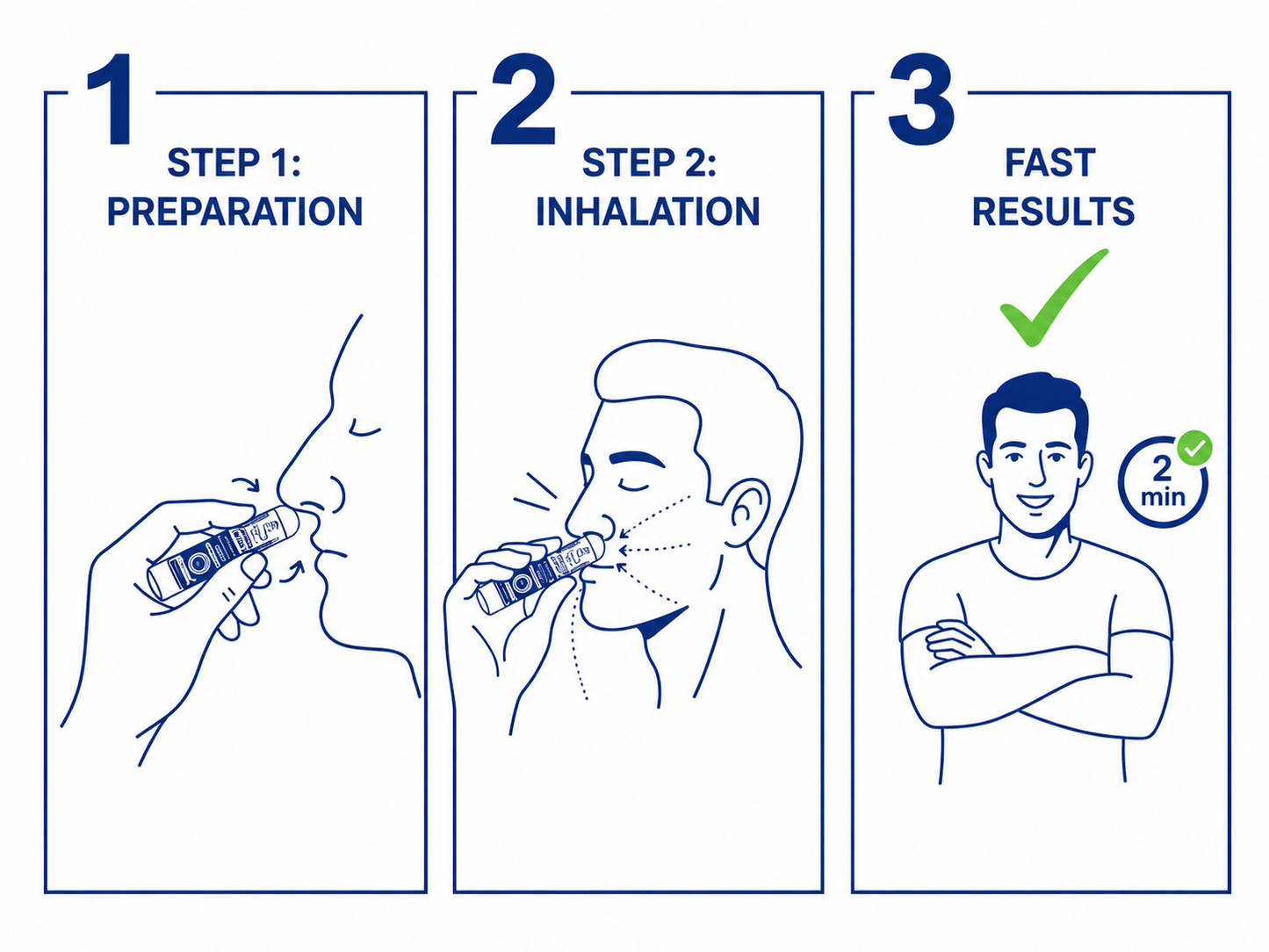 SoniVita Nasal Inhaler
